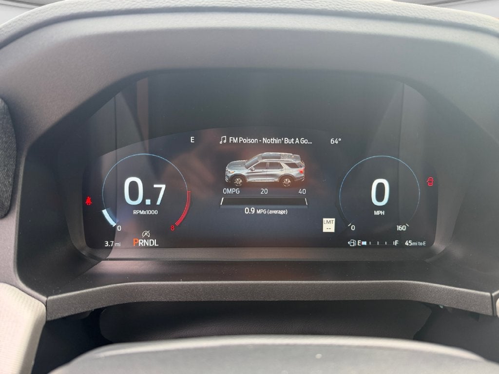 2027 Ford Explorer Active